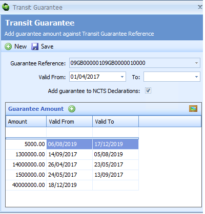 Transit Guarantee details